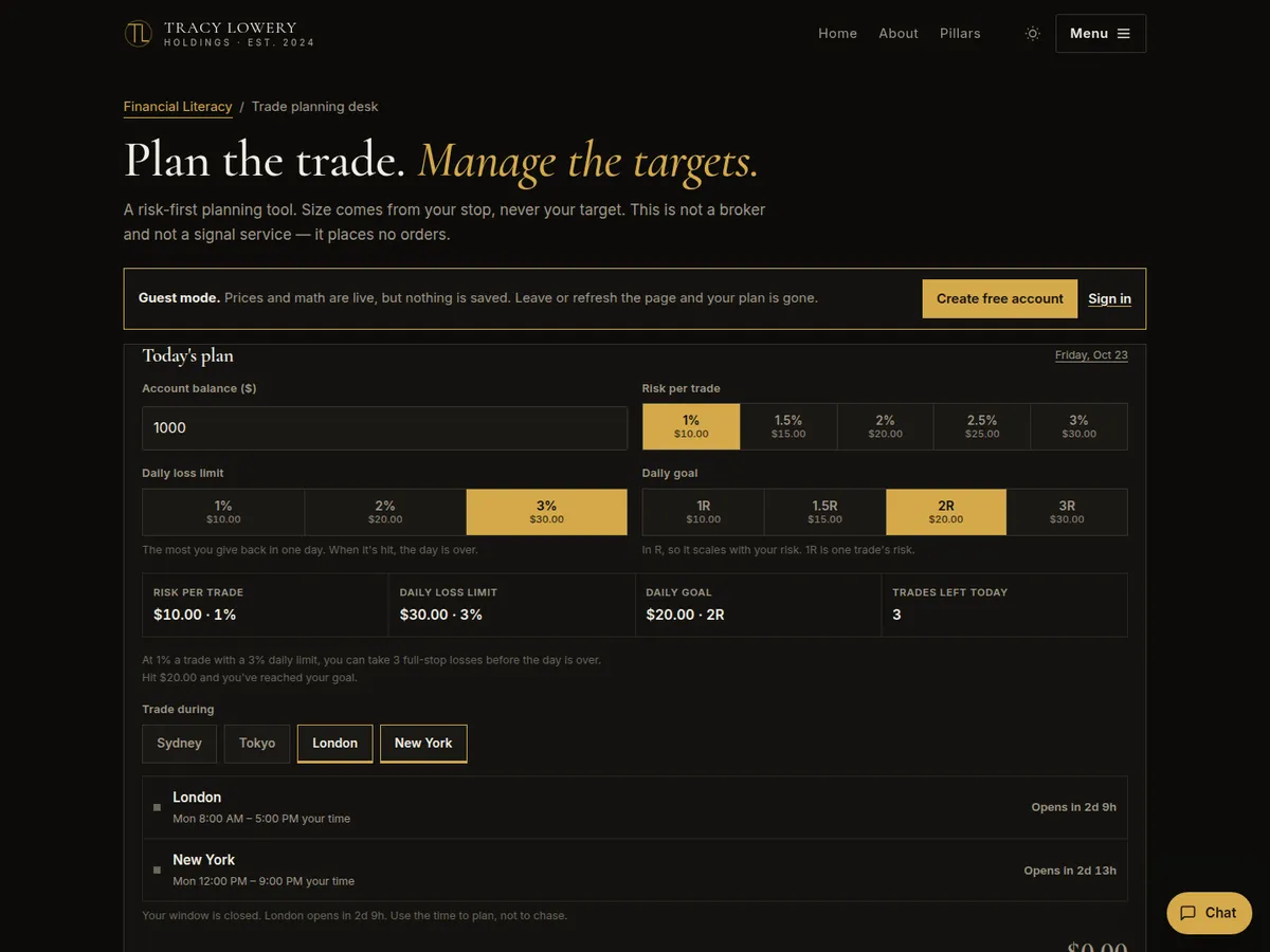 Tracy Lowery trade planning desk — Plan the trade. Manage the targets.